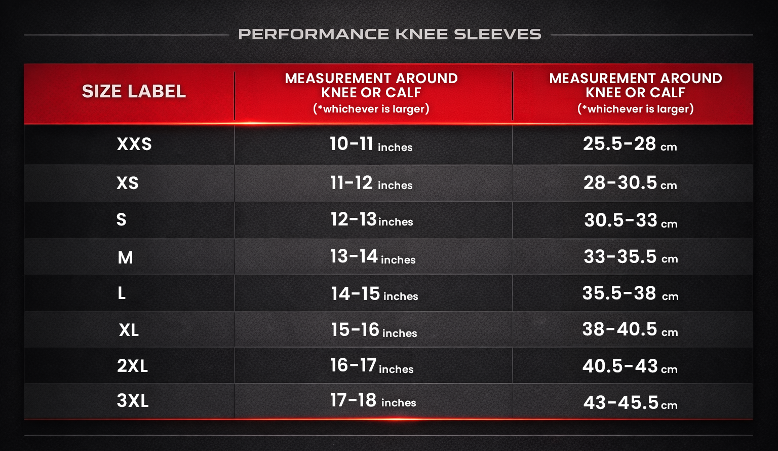 Performance Knee Sleeves (PKS) Black